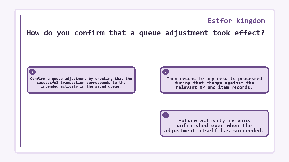 How do you confirm that a queue adjustment took effect?: Confirm a queue adjustment by checking that the successful transaction corresponds to the intended activity in the saved queue.; Then reconcile any results processed during that change against the relevant XP and item records.; Future activity remains unfinished even when the adjustment itself has succeeded.