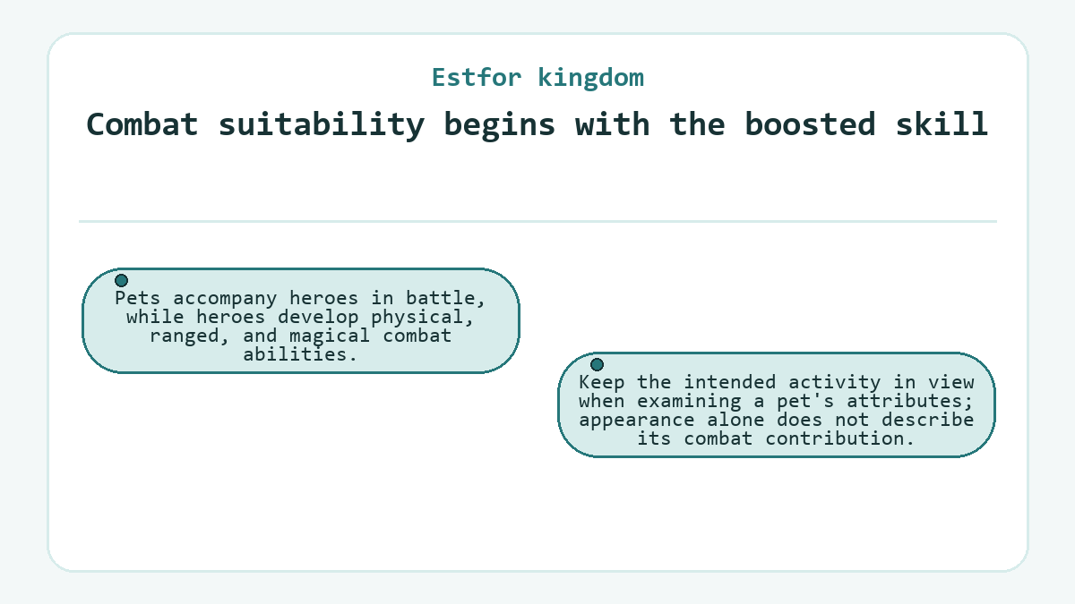 Combat suitability begins with the boosted skill: Pets accompany heroes in battle, while heroes develop physical, ranged, and magical combat abilities.; Keep the intended activity in view when examining a pet's attributes; appearance alone does not describe its combat contribution.